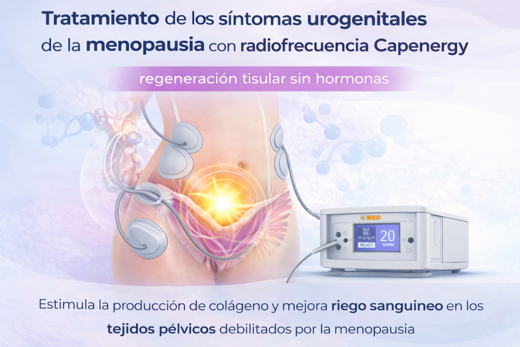 Tratamiento de los síntomas urogenitales de la menopausia con radiofrecuencia Capenergy y regeneración tisular sin hormonas